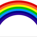 Figure 1 – The sense of colour in vision. The spectrum in the rainbow.