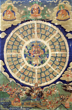 shambhala_thangka