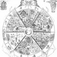 Reincarnation: The Eastern View