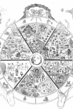 Wheel of Life