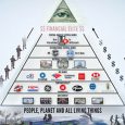 A Secret History of Money Power